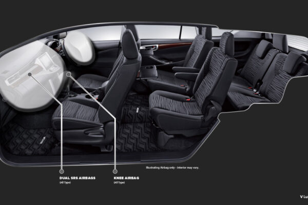NEW KIJANG INNOVA
